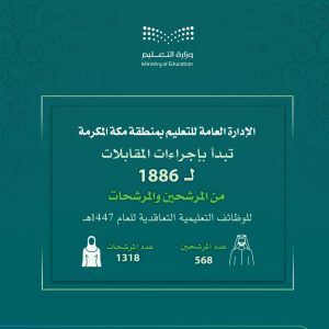 إجراء المقابلة الشخصية لـ 1886 مرشحاً ومرشحةً للوظائف التعليمية بتعليم مكة