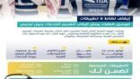 “الغذاء والدواء” تبحث مع الجمعيات والمؤسسات الخيرية تعزيز التعاون لتوعية مستفيديها بسلامة الغذاء والتغذية الصحية