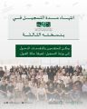 مجمع الملك سلمان العالمي للغة العربية يعلن انتهاء مدة التسجيل في النسخة الثالثة من مركز ” أبجد” لتعليم اللغة العربية